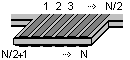 edge2