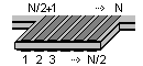 edge2r