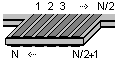 edge3