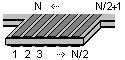 edge3r