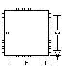 plcc