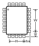pqfp